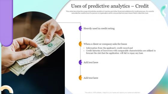 Forecast Model Uses Of Predictive Analytics Credit