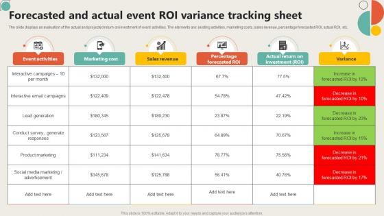 Forecasted And Actual Event ROI Variance Tracking Sheet