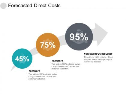 Forecasted direct costs ppt powerpoint presentation slides objects cpb