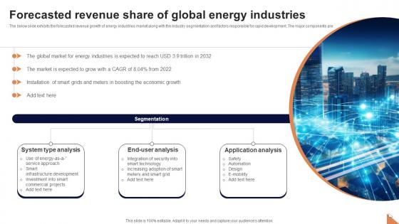 Forecasted Revenue Share Of Global Energy Industries FIO SS