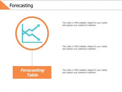 Forecasting ppt powerpoint presentation file slide download