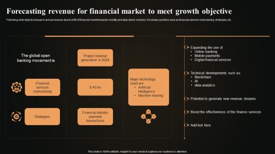 Forecasting Revenue For Financial Market To Meet Growth Objective FIO SS