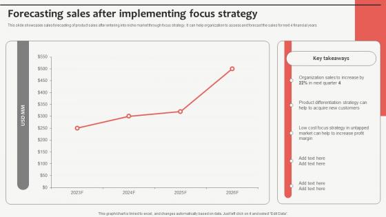 Forecasting Sales After Implementing Focus Strategy Customized Product Strategy For Niche
