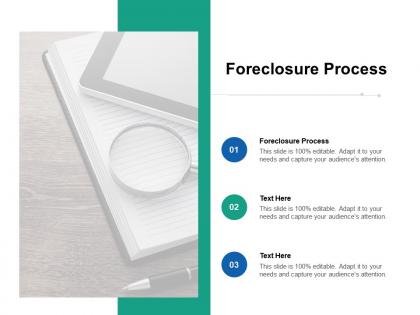 Foreclosure process ppt powerpoint presentation outline portrait cpb
