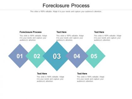 Foreclosure process ppt powerpoint presentation pictures icon cpb