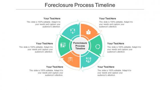Foreclosure process timeline ppt powerpoint presentation slides influencers cpb