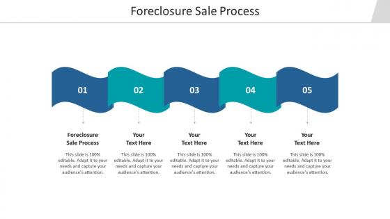 Foreclosure sale process ppt powerpoint presentation gallery demonstration cpb
