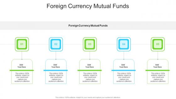 Foreign Currency Mutual Funds In Powerpoint And Google Slides Cpb