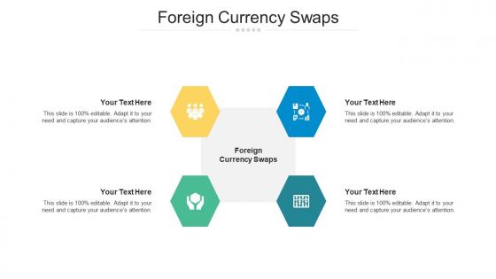 Foreign Currency Swaps Ppt Powerpoint Presentation Infographic Template Designs Cpb