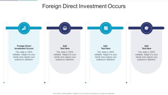 Foreign Direct Investment Occurs In Powerpoint And Google Slides Cpb