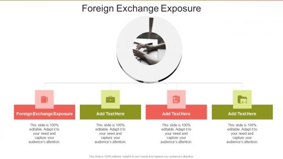 Foreign Exchange Exposure In Powerpoint And Google Slides Cpb