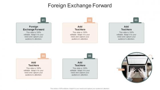Foreign Exchange Forward In Powerpoint And Google Slides Cpb