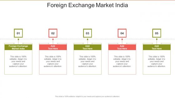 Foreign Exchange Market India In Powerpoint And Google Slides Cpb