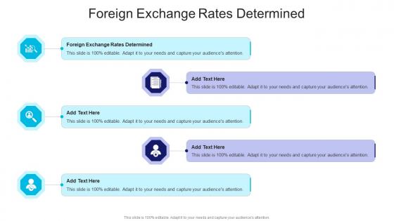 Foreign Exchange Rates Determined In Powerpoint And Google Slides Cpb