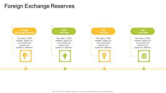 Foreign Exchange Reserves In Powerpoint And Google Slides Cpb