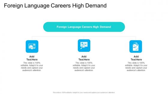 Foreign Language Careers High Demand In Powerpoint And Google Slides Cpb