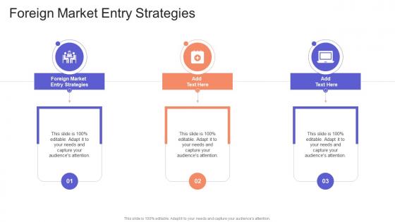 Foreign Market Entry Strategies In Powerpoint And Google Slides Cpb