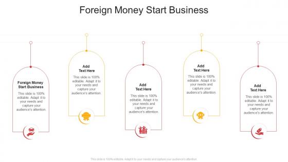 Foreign Money Start Business In Powerpoint And Google Slides Cpb