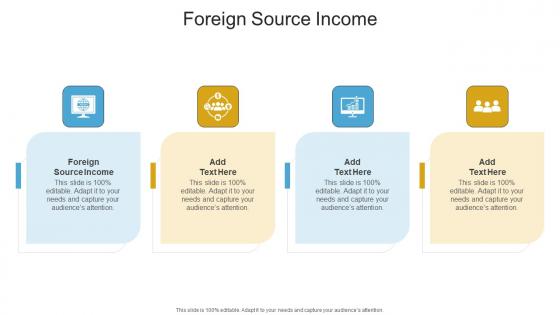 Foreign Source Income In Powerpoint And Google Slides Cpb