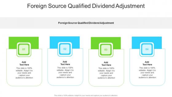 Foreign Source Qualified Dividend Adjustment In Powerpoint And Google Slides Cpb