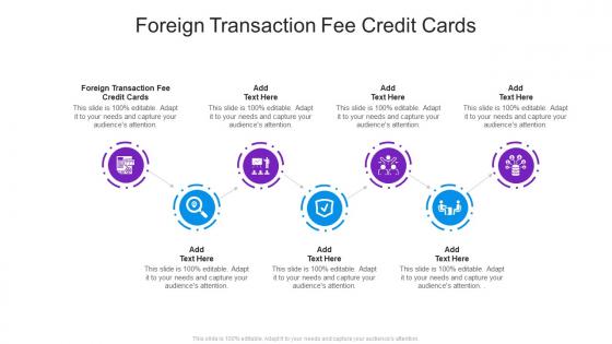Foreign Transaction Fee Credit Cards In Powerpoint And Google Slides Cpb