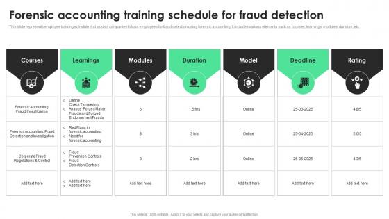 Forensic Accounting Training Schedule For Fraud Detection