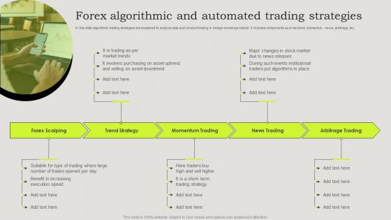 Forex Algorithmic And Automated Trading Strategies