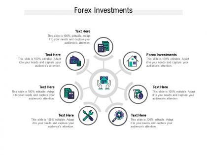 Forex investments ppt powerpoint presentation infographics show cpb