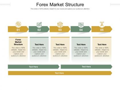 Forex market structure ppt powerpoint presentation infographic template icons cpb