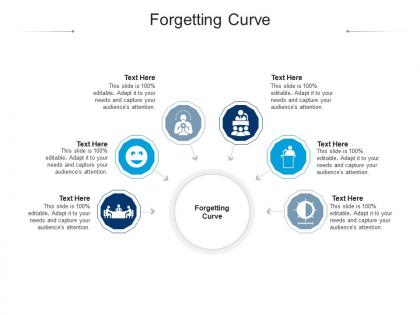 Forgetting curve ppt powerpoint presentation professional vector cpb