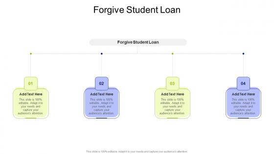 Forgive Student Loan In Powerpoint And Google Slides Cpb