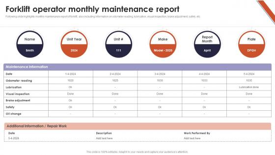 Forklift Operator Monthly Maintenance Report