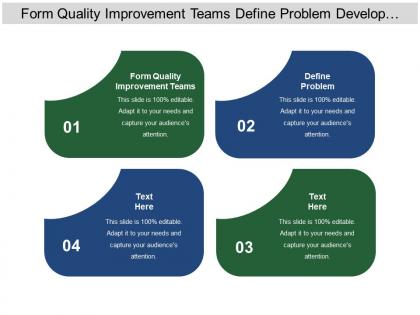 Form quality improvement teams define problem develop performance measures