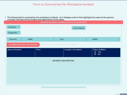 Form to summaries the workplace incident highlights ppt presentation shapes