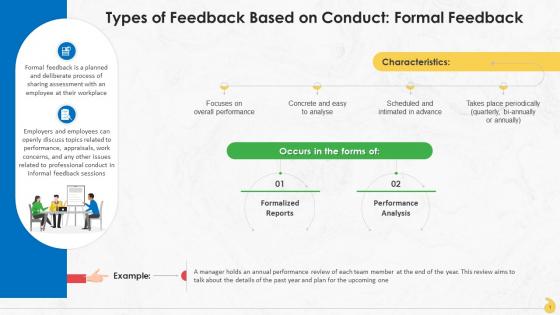 Formal Feedback Characteristics And Forms Training Ppt