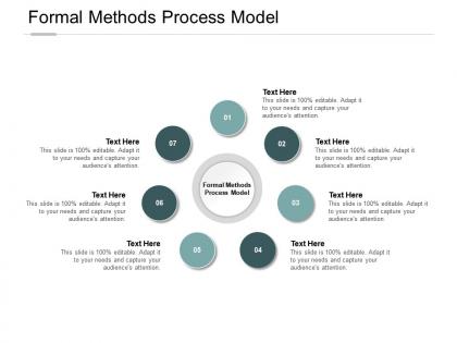 Formal methods process model ppt powerpoint presentation infographic cpb