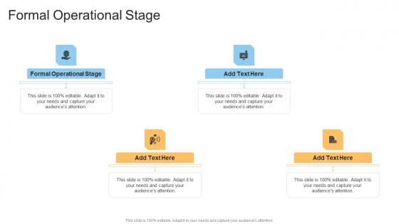Formal Operational Stage In Powerpoint And Google Slides Cpb