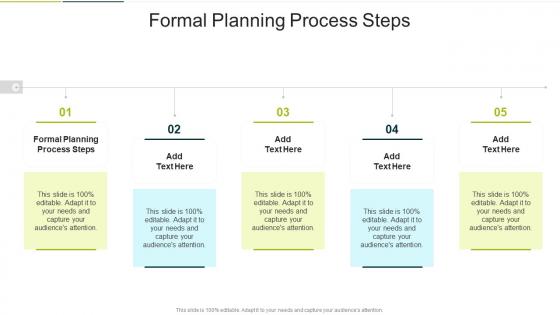 Formal Planning Process Steps In Powerpoint And Google Slides Cpb