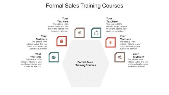 Formal sales training courses ppt powerpoint presentation model format cpb