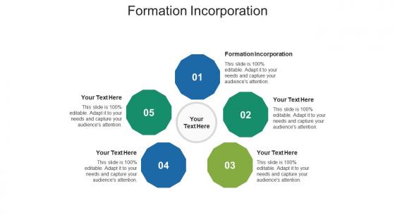 Formation incorporation ppt powerpoint presentation slides styles cpb