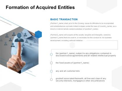 Formation of acquired entities ppt powerpoint presentation file portfolio