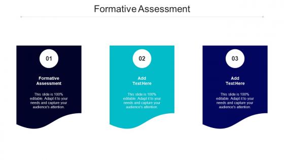 Formative Assessment Ppt Powerpoint Presentation Icon Styles Cpb