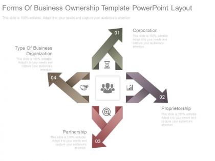 Forms of business ownership template powerpoint layout