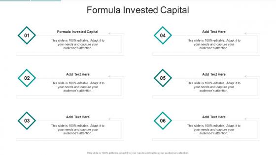 Formula Invested Capital In Powerpoint And Google Slides Cpb