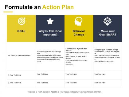 Formulate an action plan make your goal smart