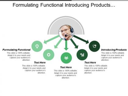Formulating functional introducing products reutilization reductions financial focus