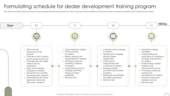 Formulating Schedule For Dealer Development Training Guide To Dealer Development Strategy SS