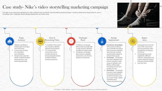 Formulating Storytelling Marketing Case Study Nikes Video Storytelling Marketing Campaign MKT SS V