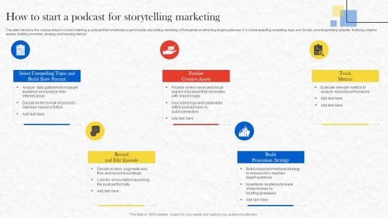 Formulating Storytelling Marketing How To Start A Podcast For Storytelling Marketing MKT SS V