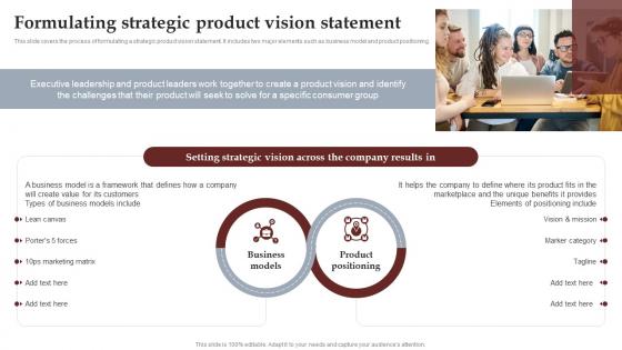Formulating Strategic Product Vision Statement Process To Setup Brilliant Strategy SS V